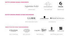 Skincare-Reports-Ecommerce-1.webp